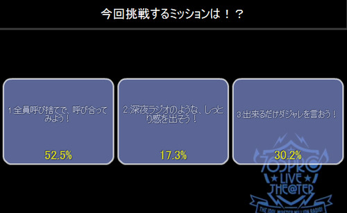 mission