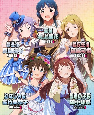 投票2