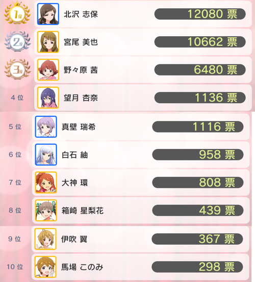 3姉妹カフェ4
