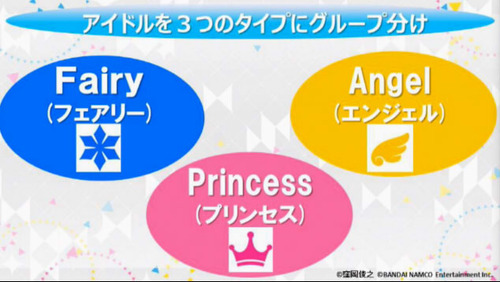 ミリシタニコナマ6