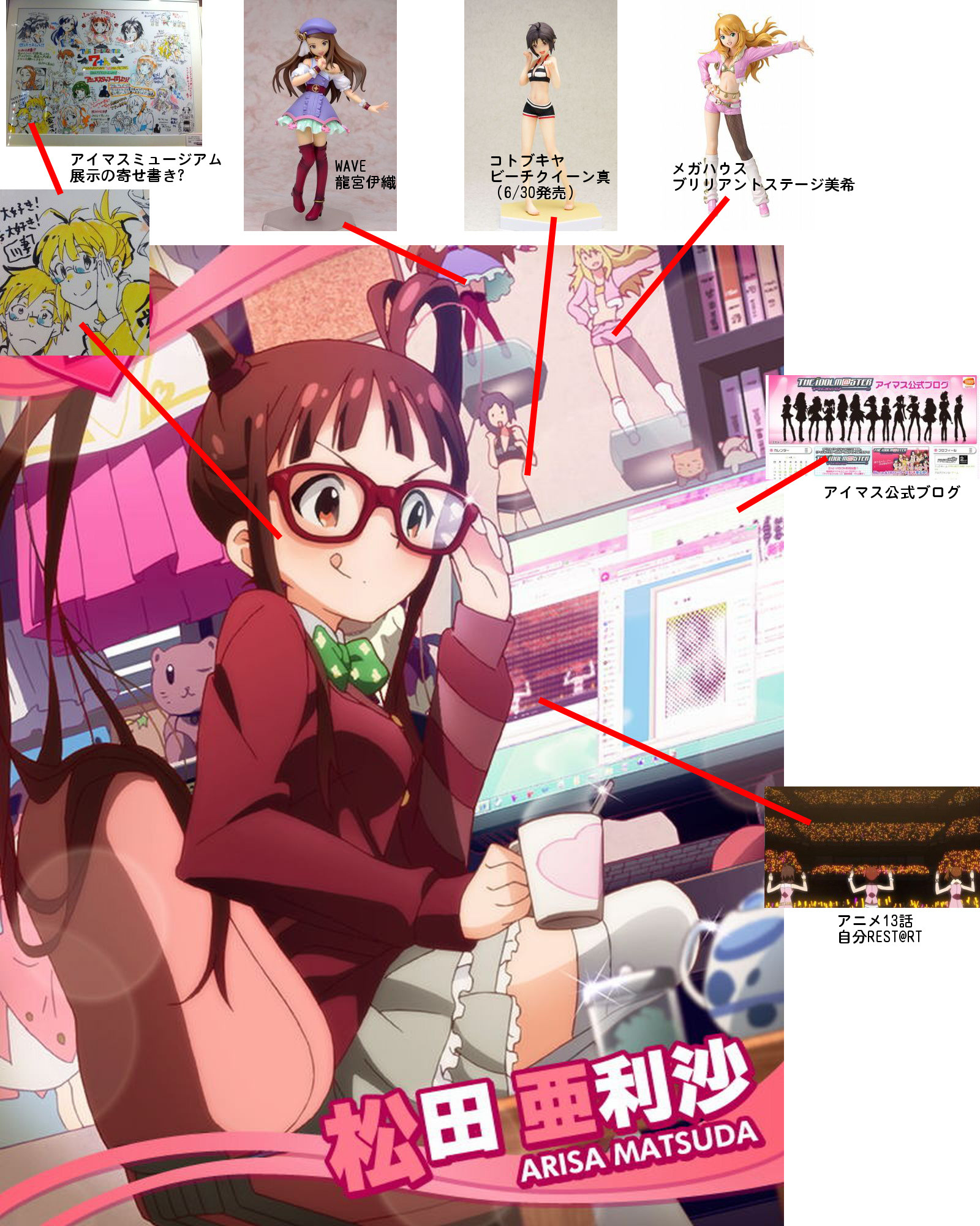 グリマス 新カードの元ネタまとめ グリマス日和 ミリシタ ミリオンライブ情報まとめ