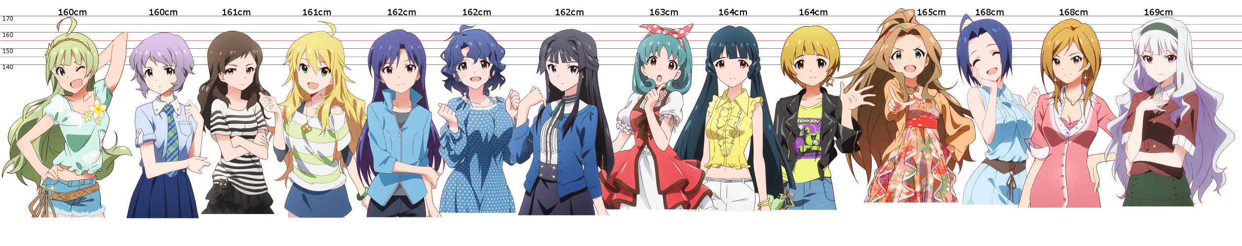 グリマス アイドル背比べ グリマス日和 ミリシタ ミリオンライブ情報まとめ グリマス アイドル背比べ グリマス日和 ミリシタ ミリオンライブ情報まとめ
