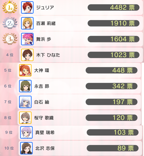 3姉妹カフェ5