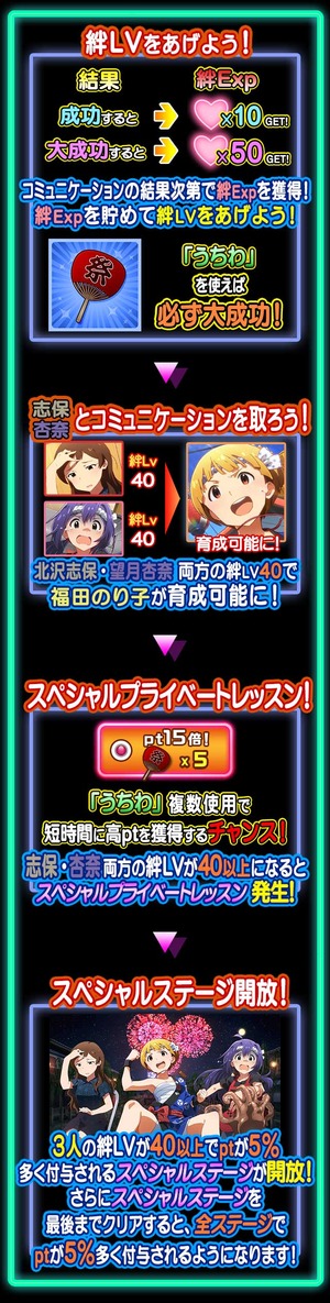 イベント説明