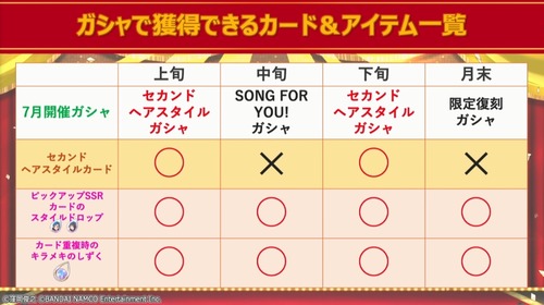 グリマス日和 アイドルマスターミリオンライブ情報まとめ ミリシタ 次回メインコミュ楽曲は高坂海美の スポーツ スポーツ スポーツ Song For You ガシャvol 18情報 他 グリマス日和 アイドルマスターミリオンライブ情報まとめ ミリシタ 次回メインコミュ楽曲は高坂海美の スポーツ スポーツ スポーツ Song For You ガシャvol 18情報 他