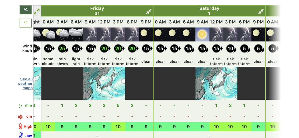 白馬岳（標高2932m） :  in the air