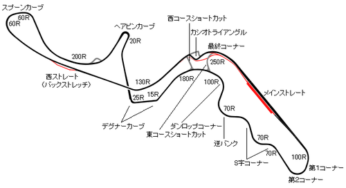 suzuka2004