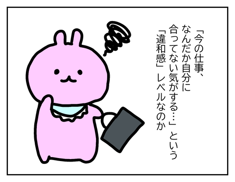 違和感レベル