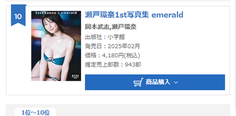 【速報】セクシー女優瀬戸環奈1st写真集初週943部で初登場10位