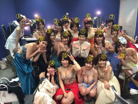 最近のAV女優さん、レベルが高すぎる