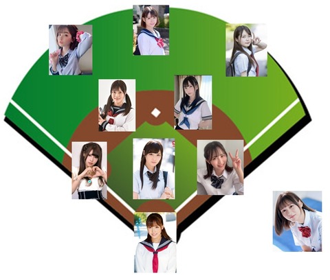 ワイが好きなAV女優で打線組んだwww
