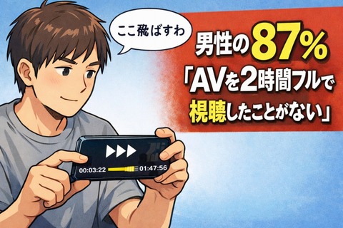 男性の87%「AVを2時間フルで視聴したことがない」のトップ画像