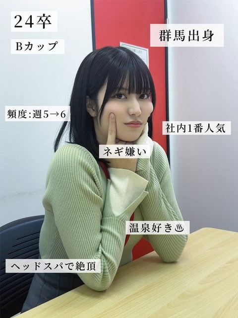 【画像】SOD社内人気No.1の女性社員wwwwwwwwwのトップ画像
