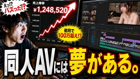 同人AV製作者「同人AVには夢がある。」のトップ画像