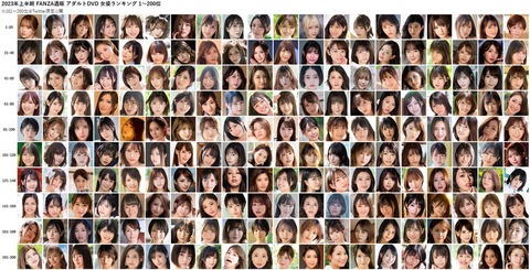 2023年 FANZA通販アダルトDVD 上半期AV女優ランキング発表！！！！！！！！！！！