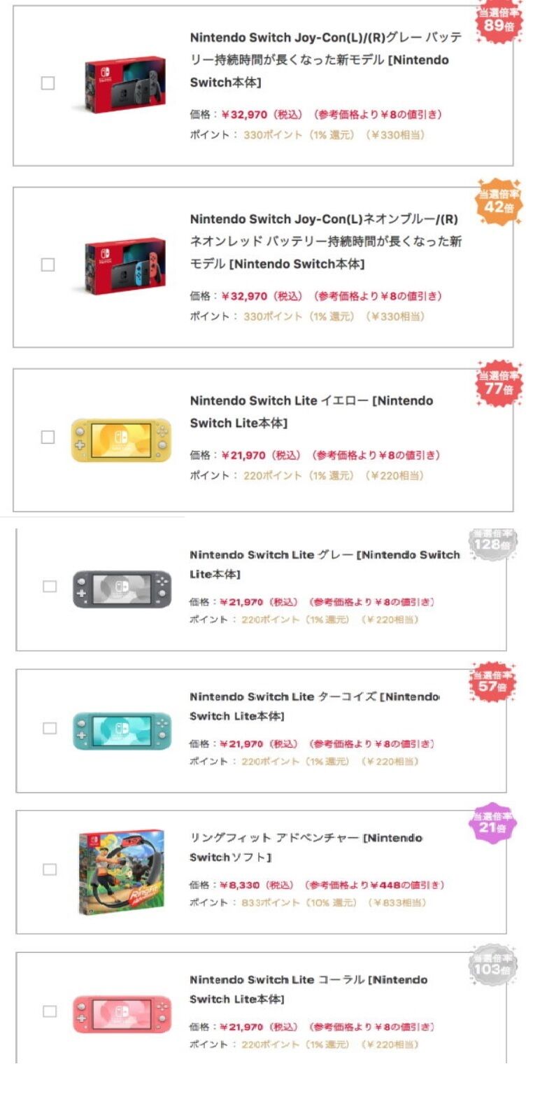 抽選 倍率 ニンテンドースイッチ Nintendo Switch(ニンテンドースイッチ)の抽選、予約方法、値段、販売店舗まとめ