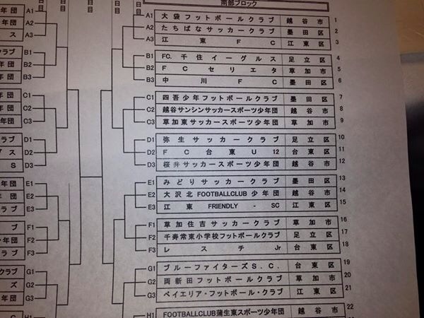 草加東サッカースポーツ少年団 公式ブログ 14年12月08日 草加東サッカースポーツ少年団 公式ブログ 14年12月08日