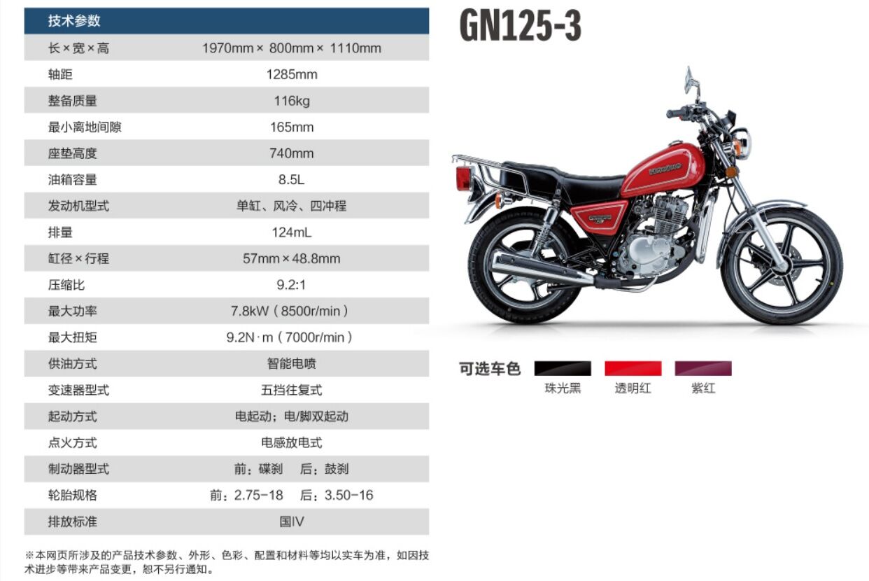 絶好調 GN125-2F GN125H GN125E GN125 【公式通販】