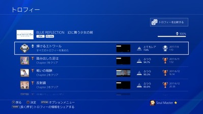 今期(春)もひたすら積みゲー 消化