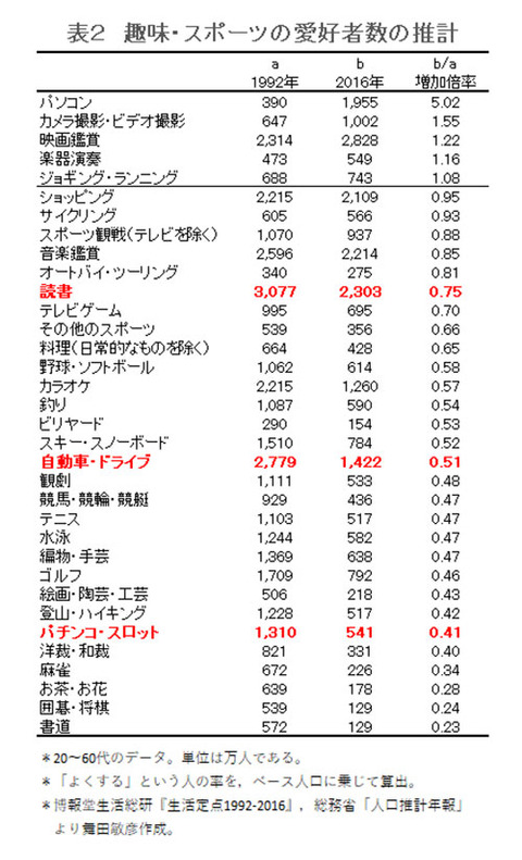 maita180530-chart02