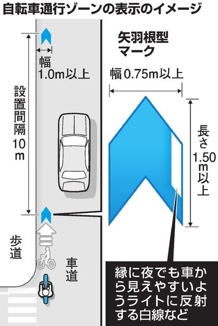 cAS20160719004603_comm