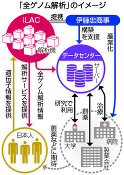 20200306ax04S_p