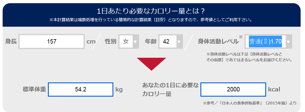 20200901 カロリー計算 ツインソウルからの体感 気づき 20200901 カロリー計算 ツインソウルからの体感 気づき