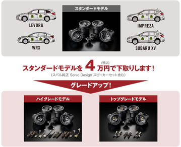 スバル下取り