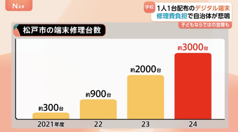 スクリーンショット 2025-04-23 080538