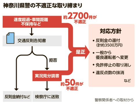 スクリーンショット 2026-02-16 154228