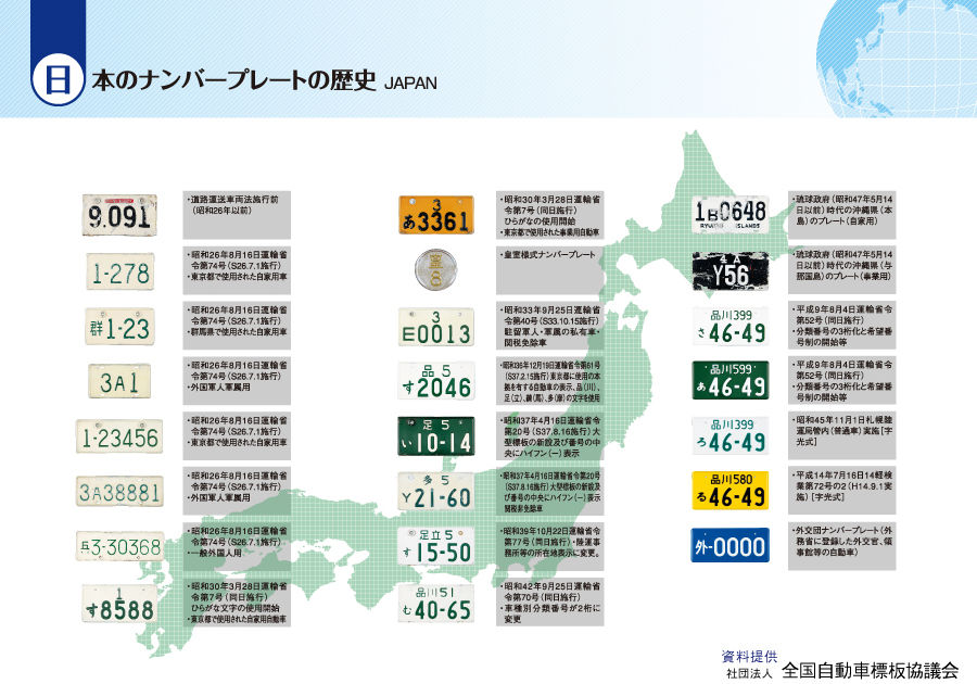 話題 女子が思う かっこいい車ナンバーの地名ランキング きままと 話題 女子が思う かっこいい車ナンバーの地名ランキング きままと
