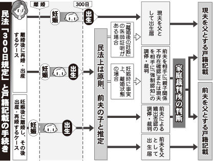 0909mukoseki