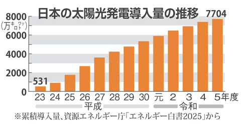 スクリーンショット 2025-10-13 085406