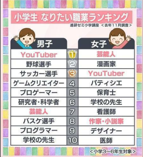 タイトルなし
