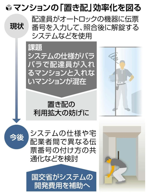 スクリーンショット 2025-09-14 174445