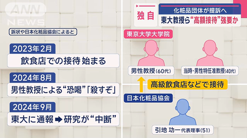 スクリーンショット 2025-05-15 201344