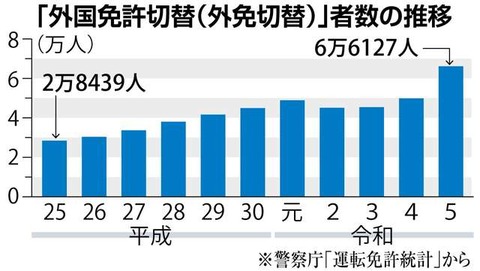 20250228-00000177-san-000-7-view