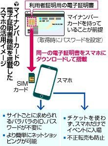 20180729-OYT1I50044-N