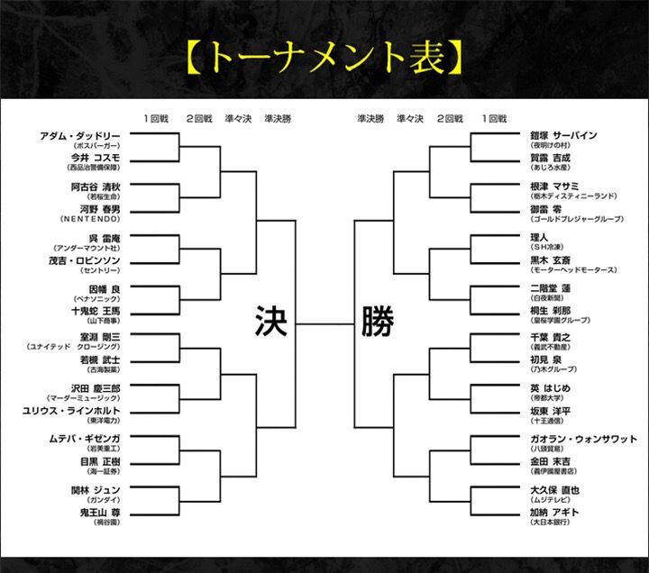 ケンガンアシュラ とかいう漫画wwwww きままと ケンガンアシュラ とかいう漫画wwwww きままと
