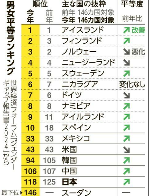 タイトルなし