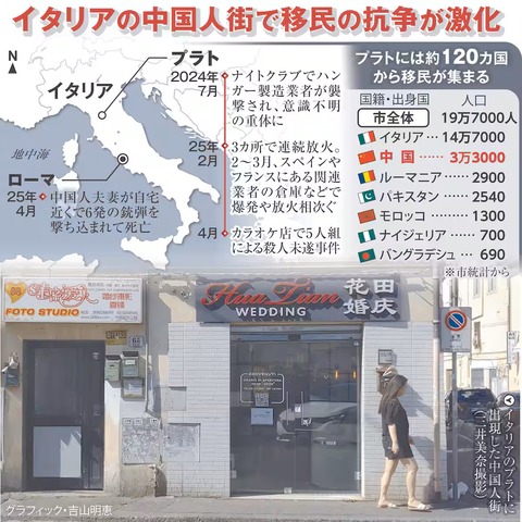 ME6EGKXLRVPNHP7DHQIPDULRFY