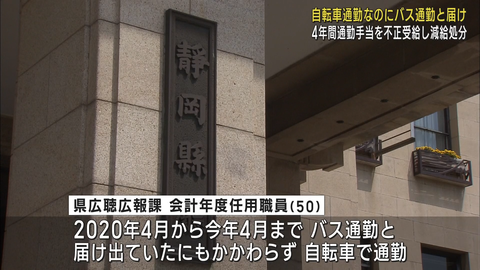 タイトルなし