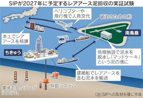 https___imgix-proxy.n8s.jp_DSXZQO2379169018122025000000-2