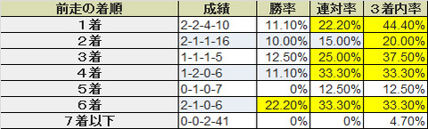 名称未設定 5 のコピー