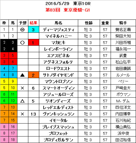 名称未設定 1 のコピー