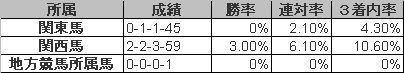 名称未設定 7 のコピー