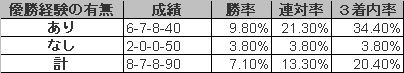 名称未設定 5 のコピー