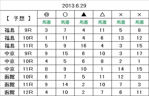 29　ぶちょお