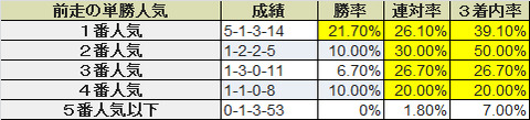 名称未設定 6 のコピー