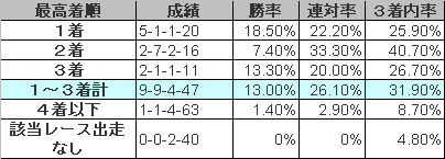 NHK3